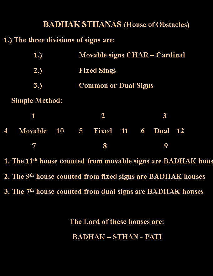 FREE Vedic Astrology lessons by Pandit Dharma Datta