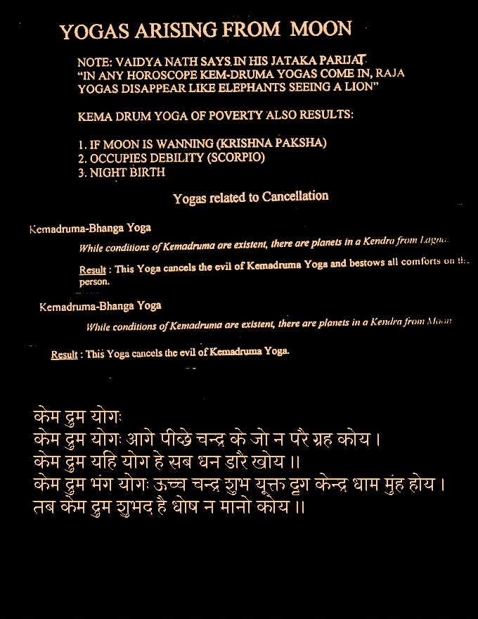 FREE Vedic Astrology lessons by Pandit Dharma Datta