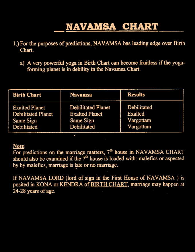FREE Vedic Astrology lessons by Pandit Dharma Datta