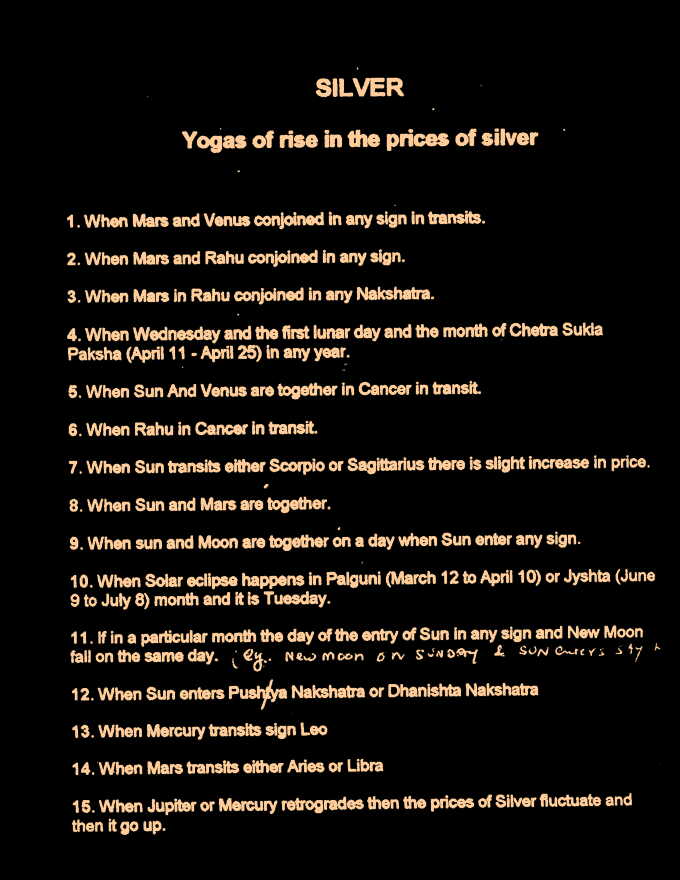 FREE Vedic Astrology lessons by Pandit Dharma Datta
